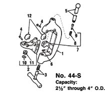 Ridgid® 44-S Pipe Cutter Wheel Housings Ridgid® 44-S Pipe Cutter Wheel Housings