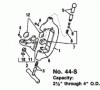 Ridgid&reg; 44-S Pipe Cutter Wheel Housings