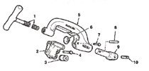 Ridgid® Pipe Cutter Rollers Ridgid® Pipe Cutter Rollers