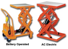 DOUBLE SCISSOR LIFT TABLE DOUBLE SCISSOR LIFT TABLE