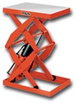 DOUBLE SCISSOR LIFT TABLE