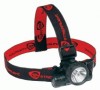 Argo&reg; HP Headlamps