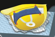 OccuNomix Terry Topper&reg; Hard Hat Sweatbands