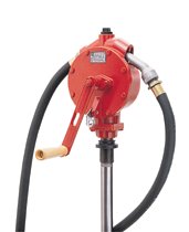 Fill-Rite® Rotary Hand Pumps Fill-Rite® Rotary Hand Pumps