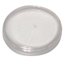 Anchor Brand Gauge Covers