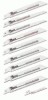 M.K. Morse Bimetal Reciprocating Saw Blades