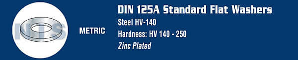 Din 125 A