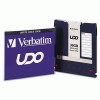 Optical Disks