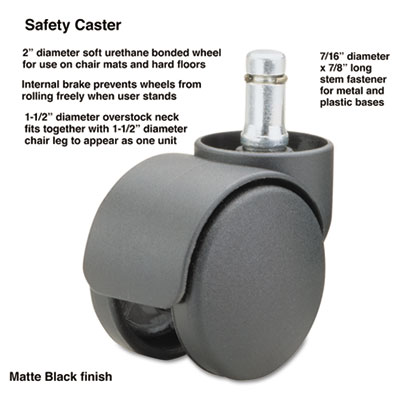 Master Caster&reg; Safety Casters