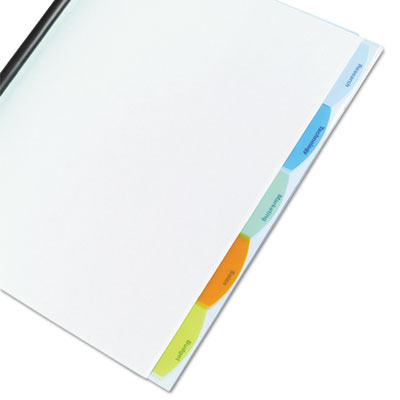 GBC&reg; View-Tab&reg; Report Cover