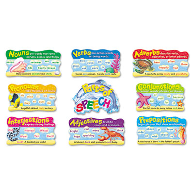 TREND&reg; Parts of Speech Bulletin Board Set