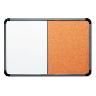 Iceberg Ingenuity Combo Boards