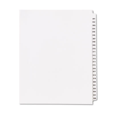Kleer-Fax&reg; 80000 Series Side Tab Legal Index Divider Set