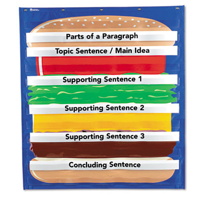 Learning Resources® Hamburger Sequencing Pocket Chart Learning Resources® Hamburger Sequencing Pocket Chart
