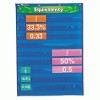 Learning Resources&reg; Equivalency Pocket Chart