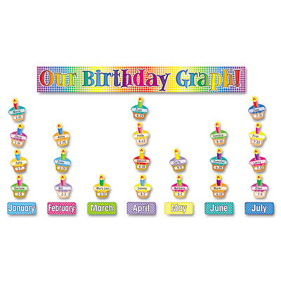 Scholastic Our Birthday Graph! Bulletin Board Set