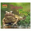Teacher Created Resources Listen-Read-Think Science Set