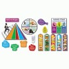 TREND&reg; MyPyramid.gov-Steps to a Healthier You Bulletin Board Set
