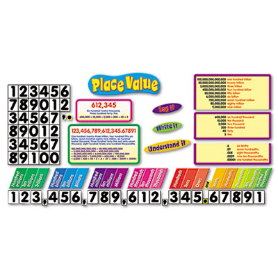 TREND&reg; Place Value Bulletin Board Set