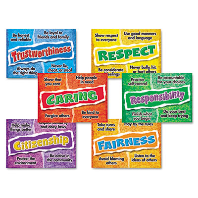 TREND&reg; ARGUS&reg; Poster Combo Pack