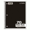 TOPS&trade; Coil-Lock Wirebound Notebooks
