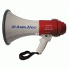 Megaphones
