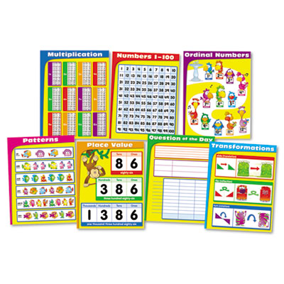 Carson-Dellosa Publishing Chartlet Set