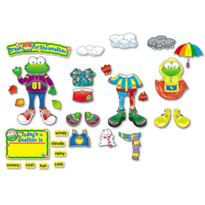 Classroom Weather Board