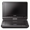 DVD Player/Recorders & DVD/VHS Combos