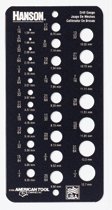 Irwin Hanson® Drill Bit Gauges Irwin Hanson® Drill Bit Gauges