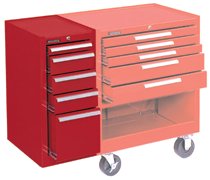 Kennedy Hang-On Cabinets