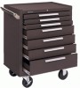 Kennedy Industrial Series Roller Cabinets