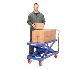 AUTO-HITE CARTS