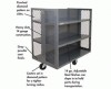Trucks - Shelf
